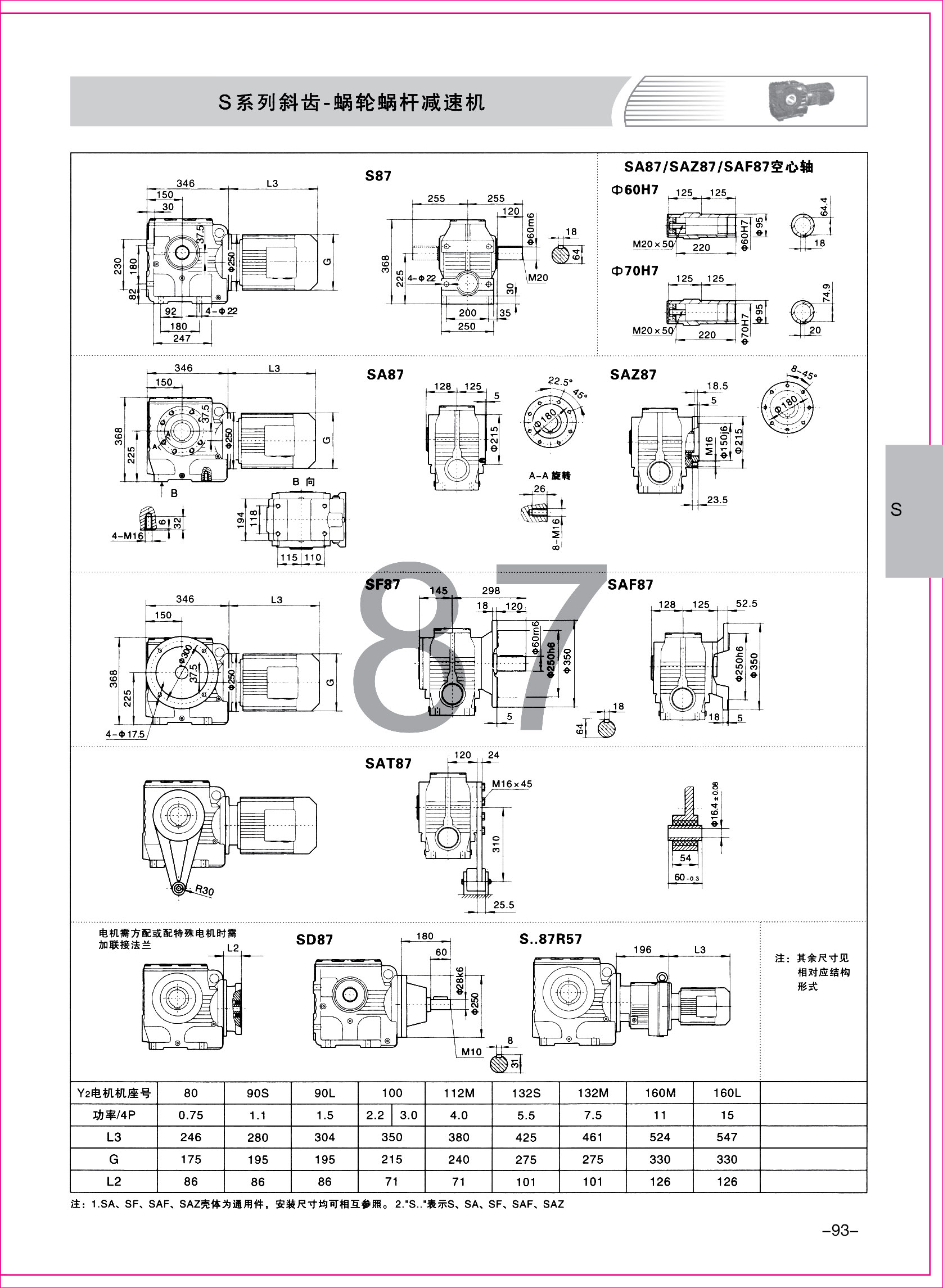 齒輪減速機(jī)樣本1-1-93.jpg