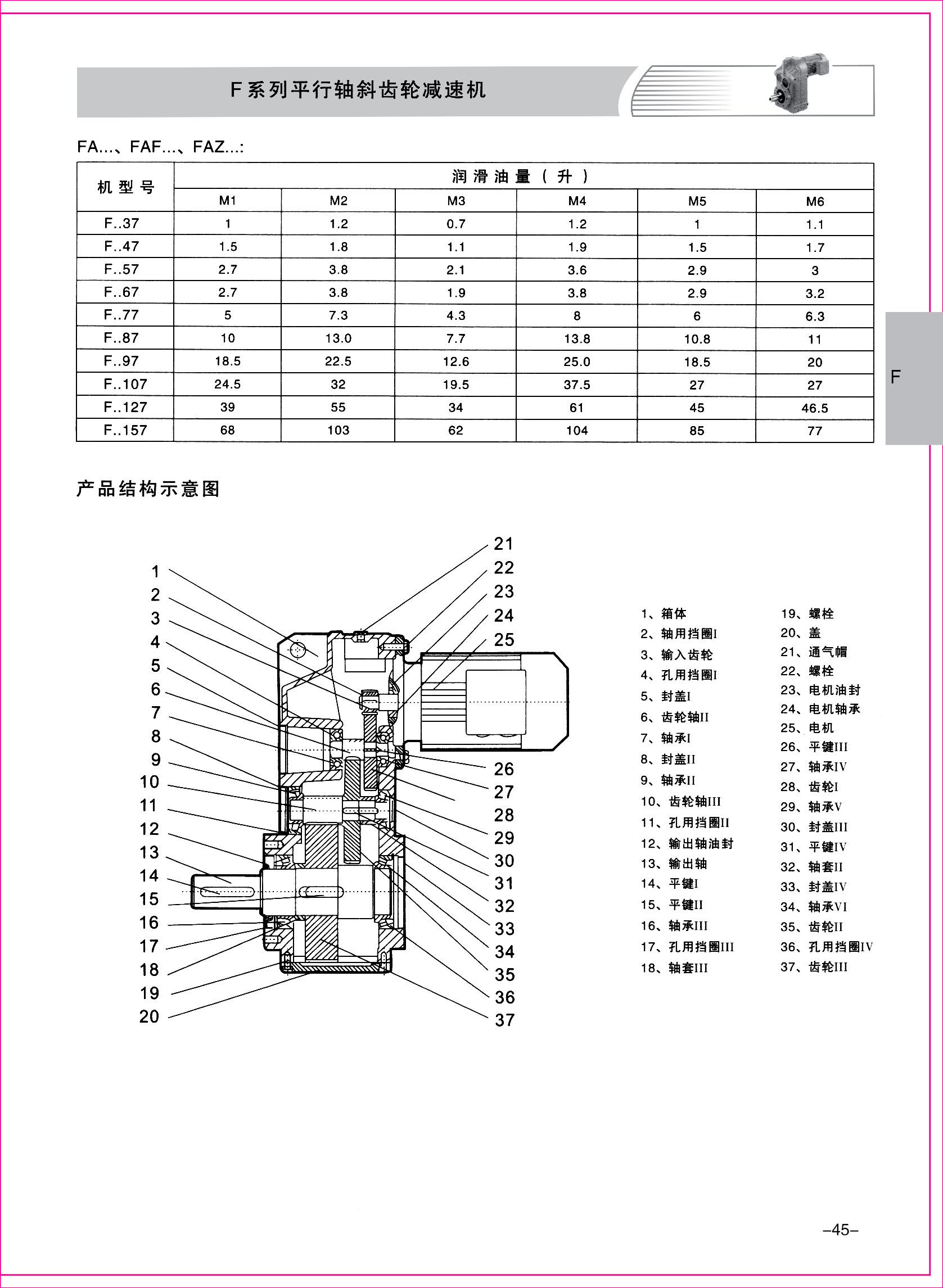 齒輪減速機樣本1-1-45.jpg